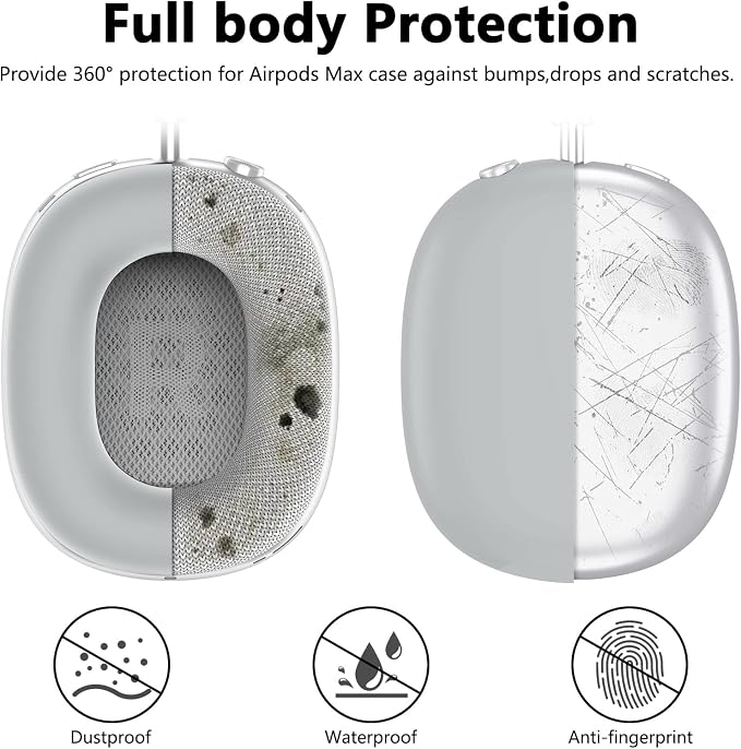 Silicone Case Cover for AirPods Max Headphones, Ear Pad Case Cover/Ear Cups Cover/Headband Cover for AirPods Max 2/1 (2026/2024/2020)(USB-C/Lightning),Silicone Accessories for Apple AirPod Max 2, Gray