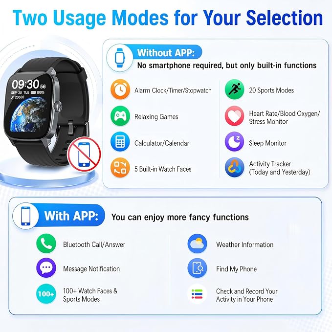 Stiive Pedometer Watch Senior Friendly No App/Phone Required, Waterproof Fitness Tracker Watch with Step Counter Calories/Sleep Tracker for Walking Running for Men Women