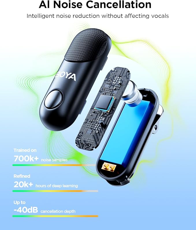 BOYA Magic USB-C Wireless Lavalier Microphone, 30Hrs Battery,328FT Los Range, Safety Track&Limiter, Ai Noise Reduction Type-C Wireless Lapel Mini Mic for Android iPhone 17/16 Audio Video Live YouTube