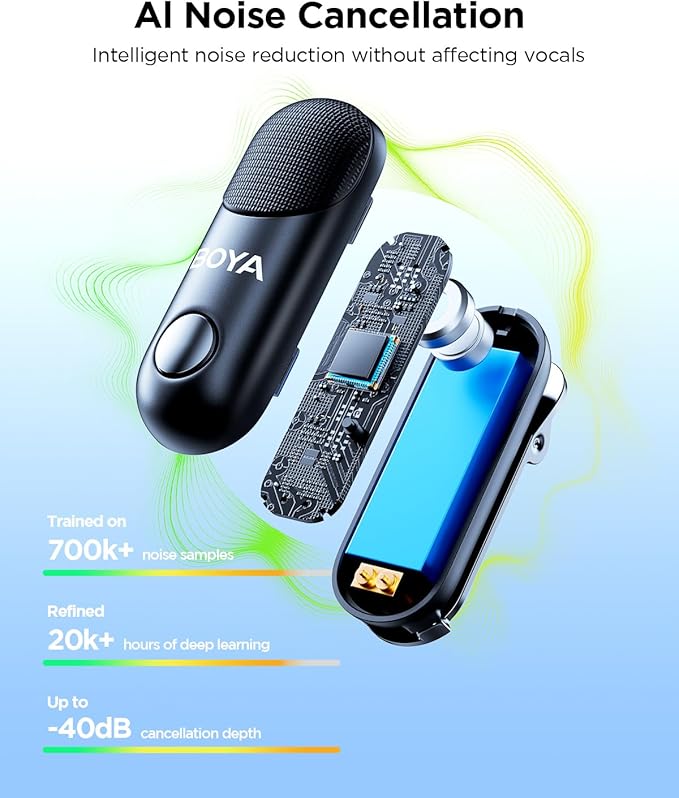 BOYA Magic-02 Wireless Lavalier Microphone with Tripod,30Hrs Use,328FT LOS Range,Safety Track&Limiter,Ai Noise Reduction USB-C&Lightning&3.5TRS Wireless Lapel Mini Mic for Android iPhone Camera Laptop