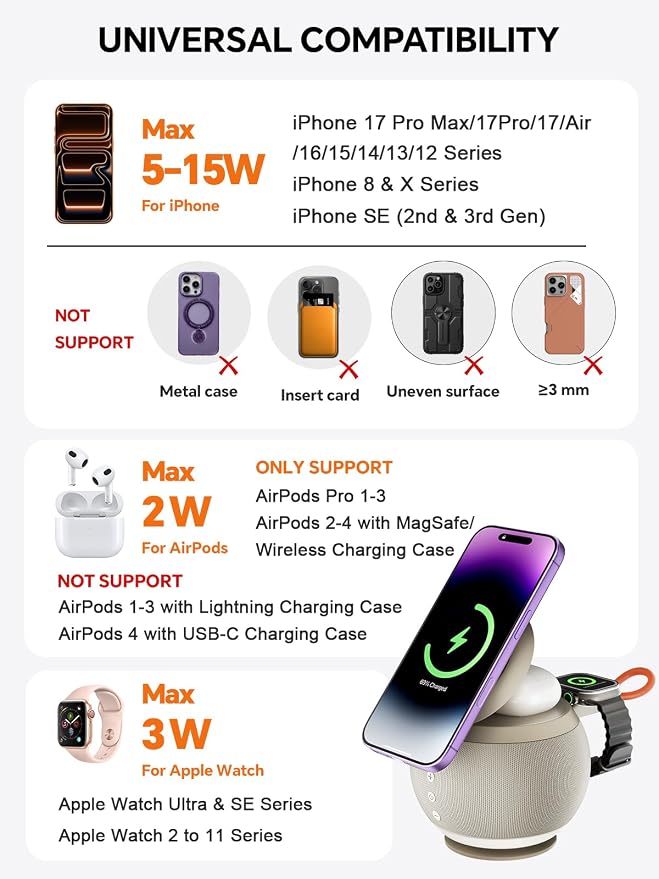 5 in 1 Wireless Charging Station with Bluetooth Speaker and Night Light, Magnetic Fast Charger Stand for iOS Phones, Smartwatch and Wireless Earbuds, Bedside Charging Station, Brown