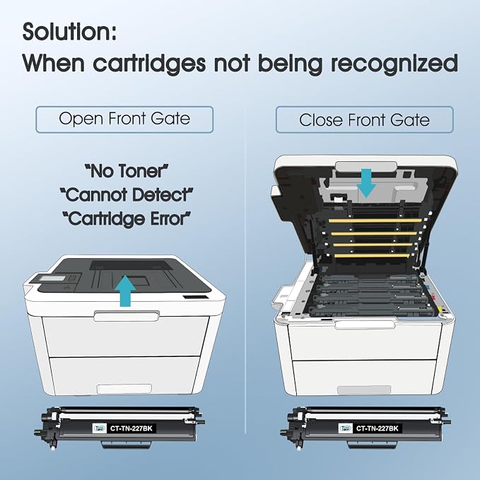 TN227 TN-227BK/C/M/Y High Yield Toner Cartridge 4 Pack:Compatible Replacement for Brother TN 227 TN-227 TN-223BK/C/M/Y TN223 for HL-L3270CDW MFC-L3770CDW HL-L3290CDW MFC-L3750CDW HL-L3210CW Printer