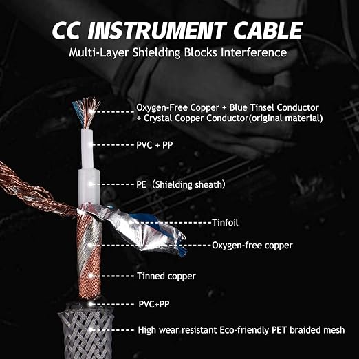 15ft Guitar Cable, 1/4 Inch Straight/Angle Instrument Cable, Electric Cord Amp Cord for Bass Amp and Instruments (CC Powder Blue Braided)