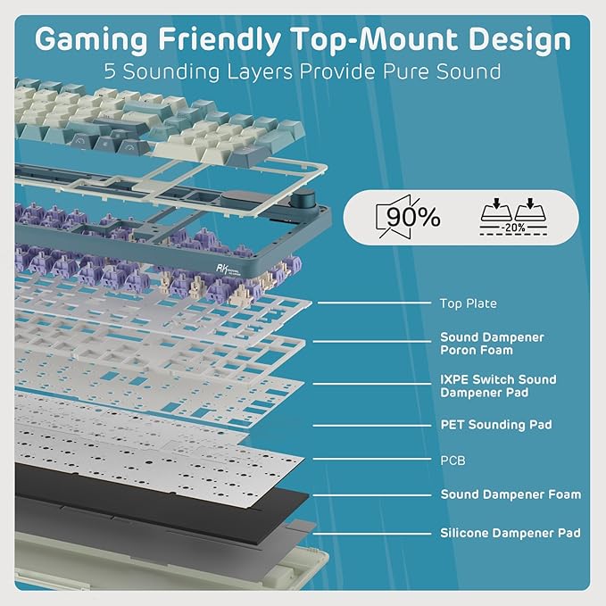 RK ROYAL KLUDGE S98 Mechanical Keyboard w/Smart Display & Knob, 96% RGB Wireless Gaming Keyboard BT/2.4G/USB-C, Hot Swappable Custom Keyboards, Software Support, Silent Computer Gaming Keyboard