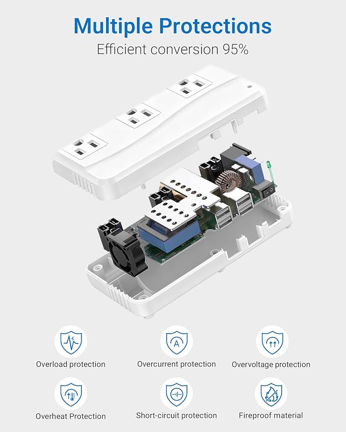 BESTEK 220v to 110v Voltage Converter, US to Europe Converter with 4 USB, 250W Power Converter for European Travel, (EU/UK/AU/JP/India/South Africa 5 Universal Plug Adapter)
