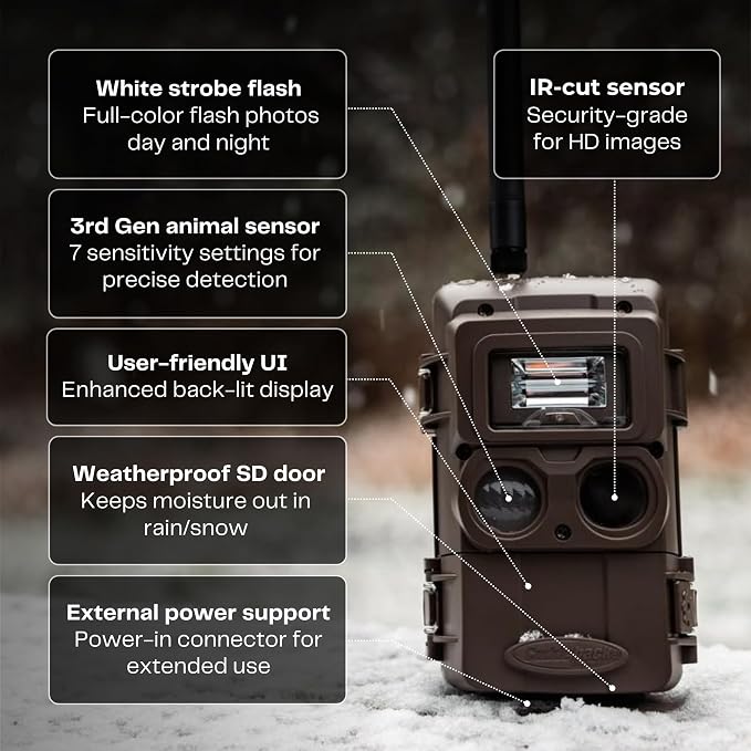 Cuddeback CuddeLink L Strobe Camera, Model# LL-1A