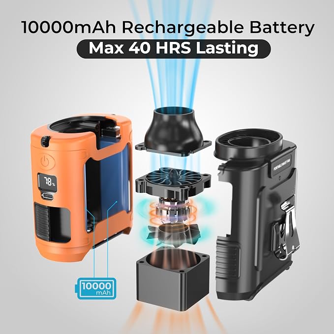 Portable Waist Fan, Father Day Gifts for Husband Dad, Blue Collar Worker Belt Clip Fan with Light, Essentials for Camping Gardening, 40H 16000RPM Rechargeable Cooling Gadgets for Men 2026