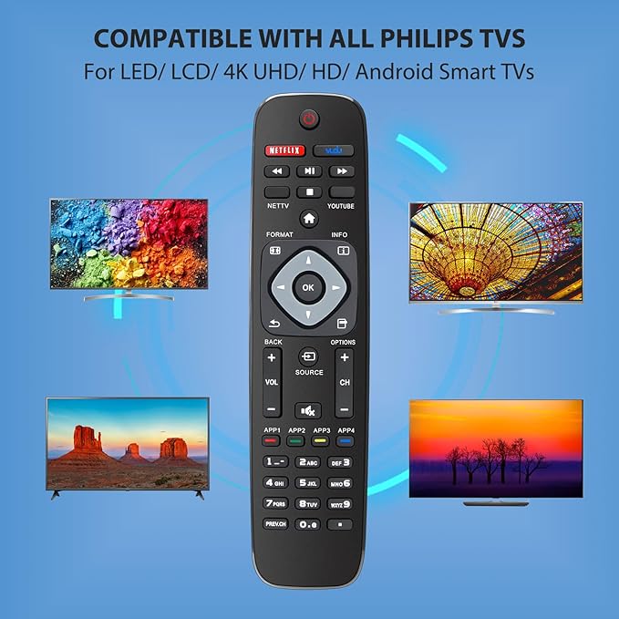 (2-Pack) for Philips TV Remote Replacement, Compatible with All Philips LED/LCD/HDTV/UHD Smart TVs (NH500UP)