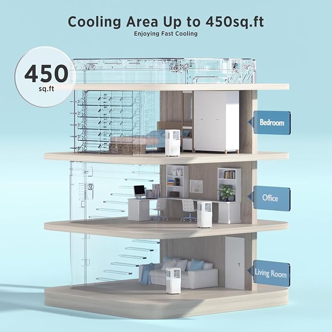COWSAR 10000 BTU Portable Air Conditioner | Cools Up to 450 Sq.Ft, 4-in-1 Multi-Functional AC with Remote, LED Display & 24H Timer, Full Installation Kit Included
