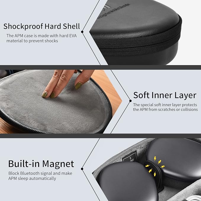 for Apple AirPods Max Case Accessory: WIWU AirPod Max Case with Sleep Mode | Airpod Max Accessories for Apple Headphones | Ultra-Slim Travel Carrying Case | Portable Storage Bag | Fits 1st & 2nd Gen