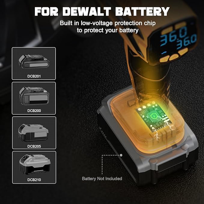 Tire Inflator Air Compressor Compatible with Dewalt 20V Battery, LIVOWALNY 160 PSI Cordless Portable Electric Air Pump 2026 Bigger LCD Digital Pressure Gauge for Car, Bike, Sport Ball (Tool Only)