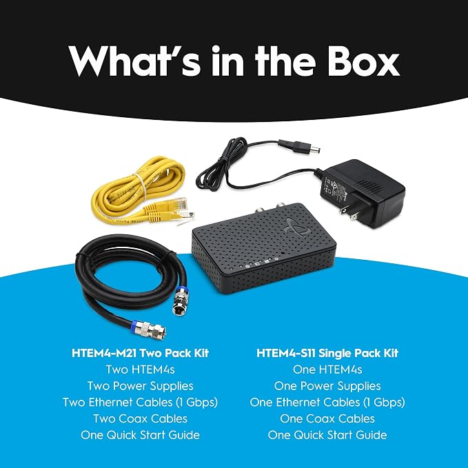 Hitron MoCA 2.5 Network Adapter (2-Pack) NOT a Modem - Extends Internet Over Coax | NOT for Satellite/AT&T U-Verse | Works Cable/Fiber/DSL | Requires Connected Coax