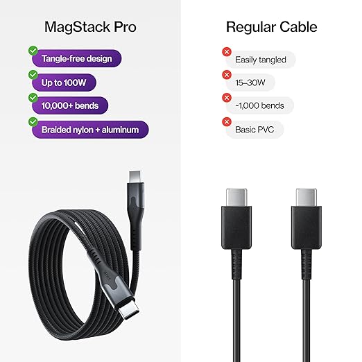 Statik MagStack Pro USB C to USB C Cable, Magnetic Type C Charger Fast Charging Cord, On The Go Magnetic Charging Cable for Car, Compatible with iPhone, iPad & Android, 100W 3FT, 3-Pack