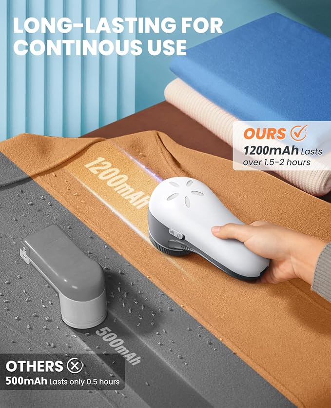 POPCHOSE Fabric Shaver Lint Remover Y208 + M2