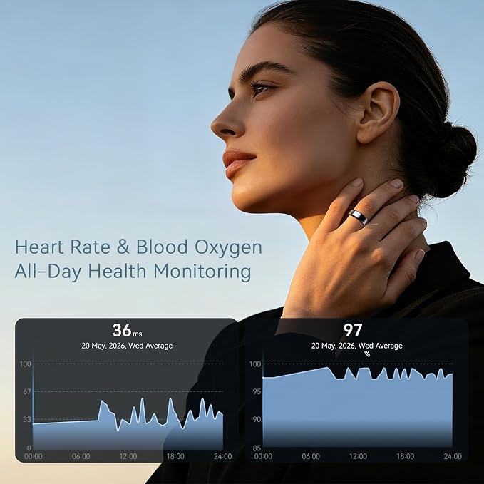 Well 1 Smart Ring for Women & Men, 10-Day Battery Life, Sleep/Stress/Heart Rate/Blood Oxygen/Fitness Health Tracker Ring, No App Subscription, iOS & Android Compatible (Light Silver, 7)