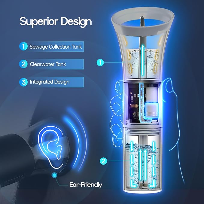 Ear Wax Removal, Electric Ear Cleaning Kit Effective & Safe Ear Cleaner Irrigation Flushing System 4 Pressure Modes for Ear Wax Buildup, Water Resistant Ear Cleaning Tool USB Rechargeable