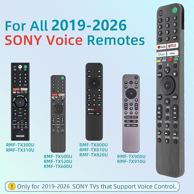 Replacement for Sony TV Remote, for All 2019-2026 Sony Remote Control for Bravia Smart TV with Voice Control. for Bravia XR/XBR/KD/K Series Google/Android TVs. 1-Year Warranty.