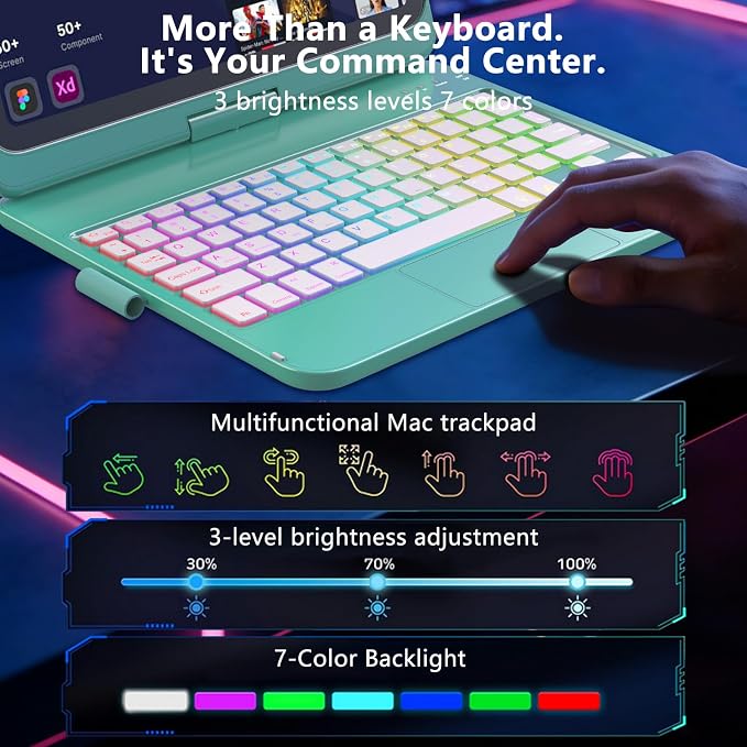 HOTLIFE for iPad A16 11th Generation/10th Generation Case with Keyboard,Touch Keyboard for iPad 11" /10th Gen 10.9 inch 2022-10 Color Backlight, 360° Rotatable Protective Cover (Lake Blue)