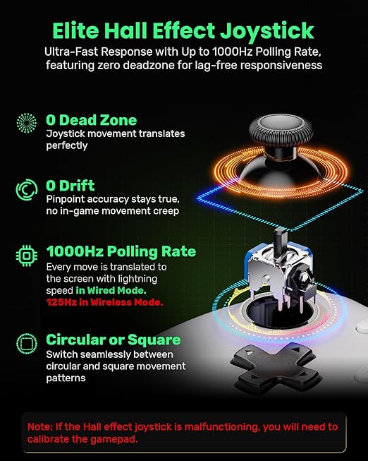 IFYOO N1 2.4G Wireless Gaming Controller, Hall Effect Trigger and Joystick, for PC Computer Laptop (Win 11/10/8/7), Steam, Android, PS3, Switch(No Gyro), Wired Game Controller Dual-Mode Gamepad