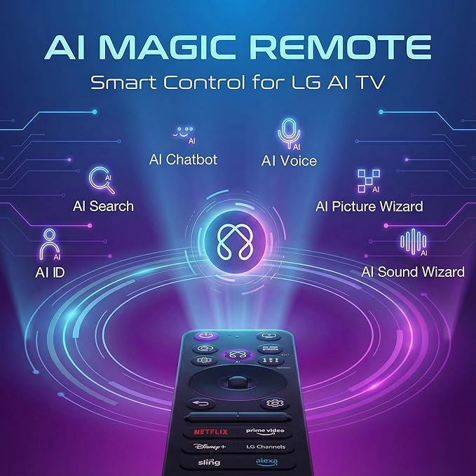 for LG TV Remote | LG Smart TVs (2019-2025 Models) | Voice Control & Pointer Function | Compatible with OLED/QNED/NanoCell/UHD 4K/8K TVs & Models MR25GA/MR24GA/MR23GA/MR22GA/MR21GA/MR20GA