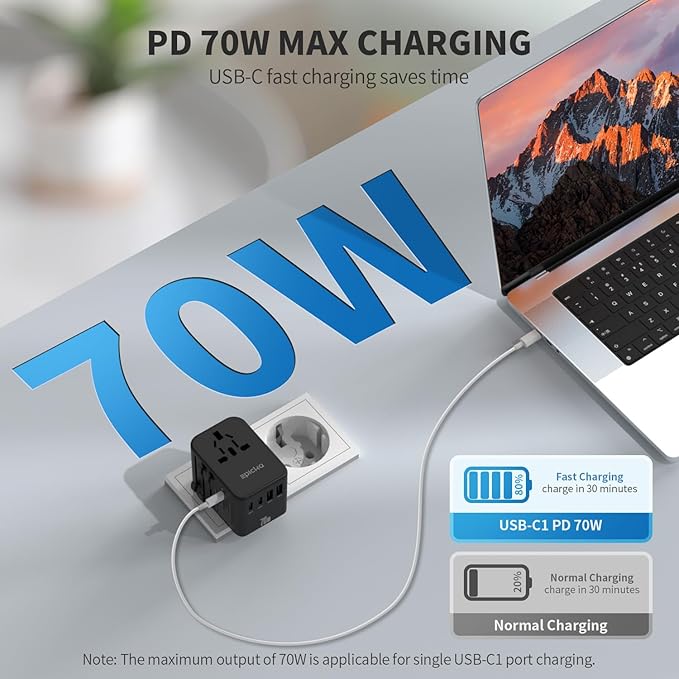 EPICKA TA-105 Grey and TA-105 Pro Black Universal Travel Adapter