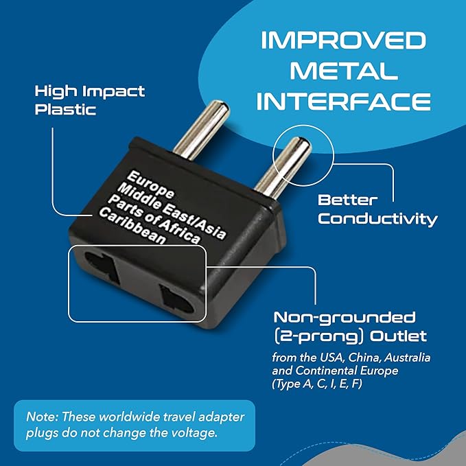 Ceptics International Worldwide Travel Plug Adapter 5 Piece Set, Great for Cell Phones, Battery Chargers, Laptops to Work in Most Countries