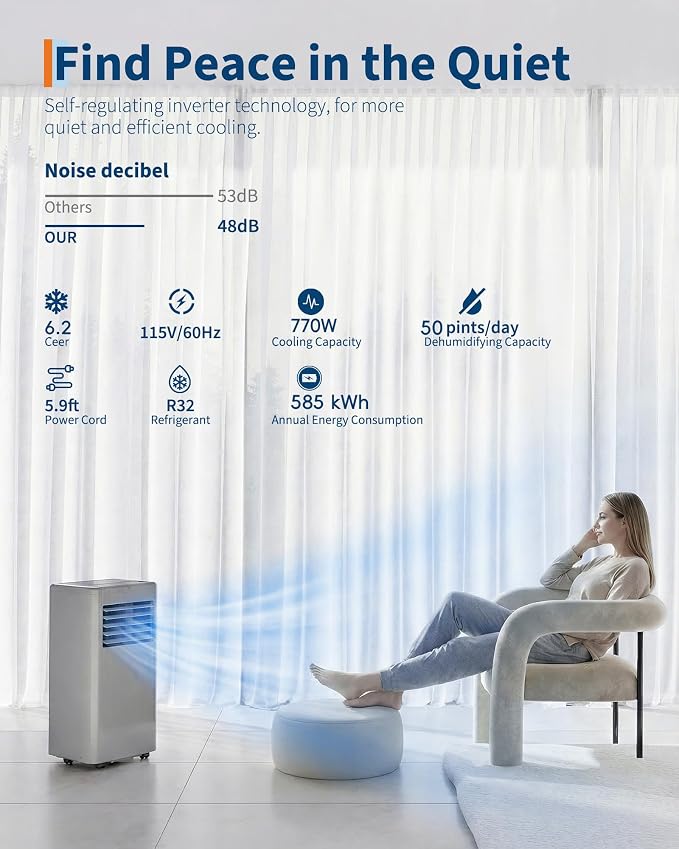 Garvee 8000BTUs Portable Air Conditioner with Remote Control,350 Sq.Ft Max. 48dB Portable AC Unit, Dehumidifier, Fan, Sleep, 24H Timer&Installation Kit, DOE Certified, Ceer 6.2,Dark Grey