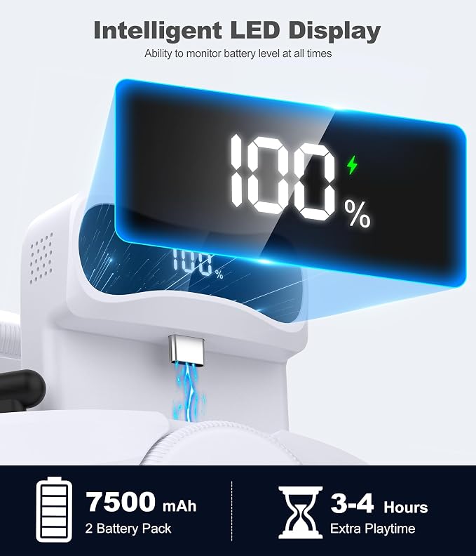 Head Strap for Meta Quest 3/3S/2 with 7500mAh Hot-Swappable Battery - VR Headset Strap Enhanced Support and Comfort, Adjustable VR Headset Accessories for Oculus - MQ3000