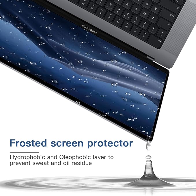 2 Pack Compatible with MacBook Pro 15 Inch Screen Protector, Eye Protection Anti Glare Film/Anti Scratch Matte Laptop Screen Protector for MacBook Pro 15''(2016-2019)