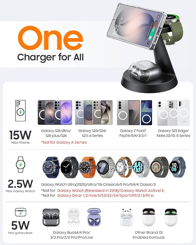 Meifigno Magnetic Wireless Charger for Samsung, 3 in 1 Charging Station Compatible with MagSafe Samsung Charger for Galaxy S26 Ultra S25 Z Fold7/Flip7, Charger Stand for Galaxy Watch Ultra 8, for Buds