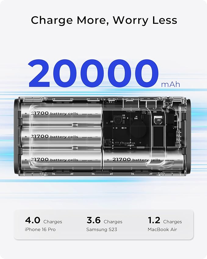 2026 FIFA Licensed 190W 20000mAh Power Bank for Laptop Portable Charger,3-Port USB-C PD Fast Charging Battery Pack with Built-in USB-C Cable for MacBook,Cell Phones,iPhone,iPad,Android,Samsung