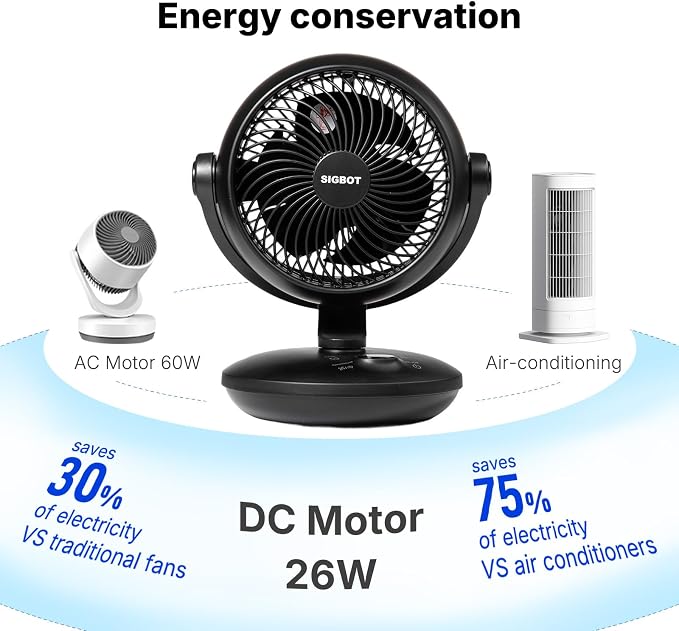Fan for Bedroom with Remote,28dB Touch Control, Ultra Quiet Desk Fan, 9-Hour Timer, 70ft Powerful Airflow, 10-Inch High-Velocity Air Circulator Fan,8-Speed Oscillating Table Fan for Home, Dorm,Office