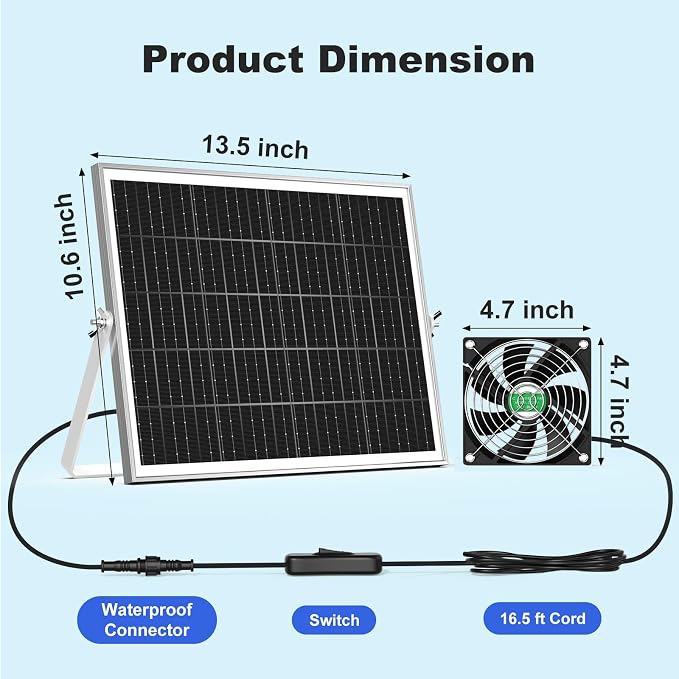 Solar Chicken Coop Fan 2 Kit, 20W Solar Powered Greenhouse Fan Outdoor Waterproof, Solar Exhaust & Intake Fans, Hi-Airflow for Shed Dog House Air Circulation Ventilation Cooling, No Battery