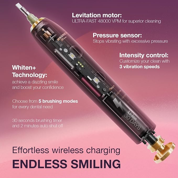 Wagner Stern WHITEN+ Electric Toothbrush, 48,000 VPM, Pressure Sensor, 5 Modes, 8 Brush Heads, Travel Case