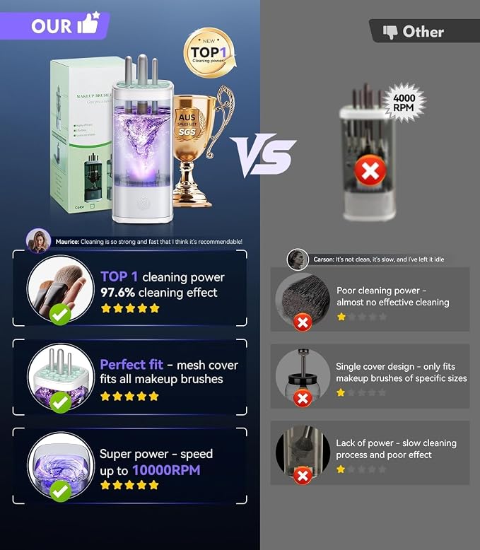 2026 Upgrade Makeup Brush Cleaner Machine【NO.1-12X Cleaning Power】Electric Makeup Brush Cleaner【International Certification - 10000RPM Turbo Motor】Suitable for All Brush Brushes，White