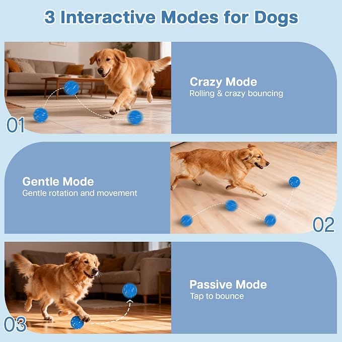 Interactive Dog Ball, Smart Moving Dog Toy with Colorful Lights, 3 Interactive Modes and TPU Material, Bouncing Ball for Dogs to Keep Them Entertained