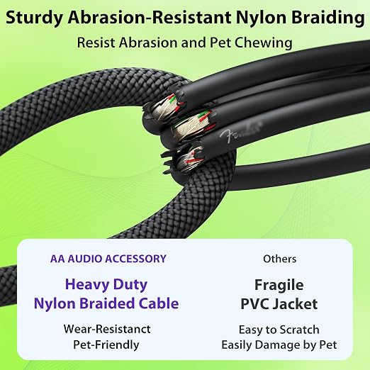 AA AUDIO ACCESSORY Guitar Cable 20 ft 2 Pack, Kevlar-Reinforced 20AWG 99.99% OFC, 10X Heavy-Duty Nylon Braided, Heat-Shrink Protected 1/4 Instrument Cable, Shielded Amp Cord for Fender Electric Guitar
