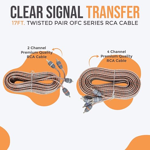 Elite Audio 0 Gauge Dual Amplifier Wiring Kit, 3600W CCA Amp Install Kit for 2 Amplifiers – EA-PRMK0-DUAL