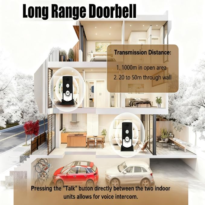 Wireless Intercom System for Home, 2 Way Range Walkie Talkie Communication Device for Elderly Monitoring, Home and Office Use, Easy Install Intercom with Doorbell Feature