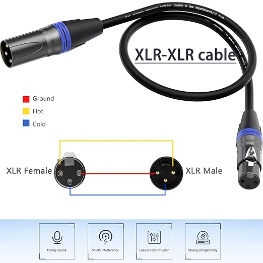 XLR Cables 6ft 4 Pack, Professional XLR Microphone Cable Male to Female, Gold-Plated 3-pin X LR Speaker Cables Balanced Mic Cord, Multicolor