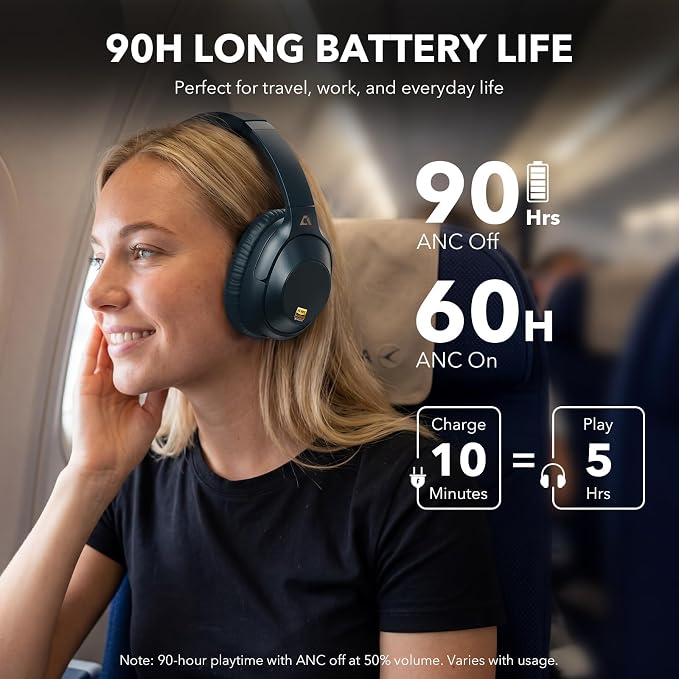 Bluetooth 6.0 Active Noise Cancelling Headphones for Airplane Travel, LDAC Hi-Res Audio, 90H Playtime Wired and Wireless ANC Headphones, Over Ear Headset for Home Office, Custom EQ via APP, Blue