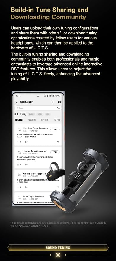 Moondrop x Wuthering Waves U.C.T.S. Hybrid Dual Drivers OWS Al Noise Cancelling LHDC-V Gaming Headset Online Interactive DSP LE Audio Wireless Headphone (English Version)