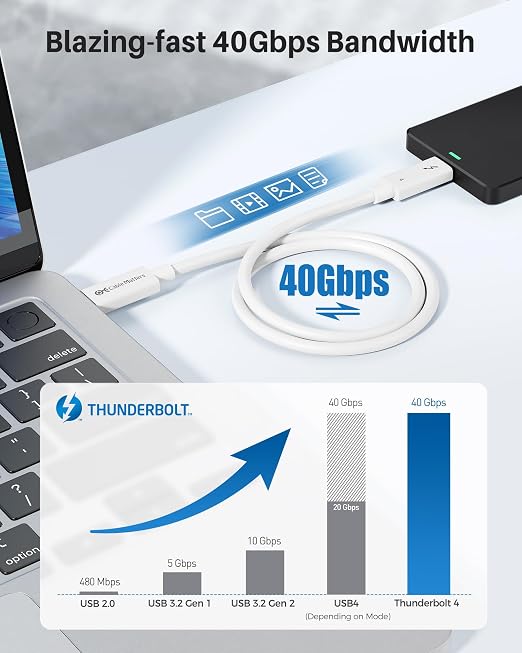 Cable Matters [Intel Certified] 40Gbps Active Thunderbolt 4 Cable 6.6 ft with 100W Charging and 8K Video, White - Fully Compatible with USB C/USB-C, USB4, and Thunderbolt 3