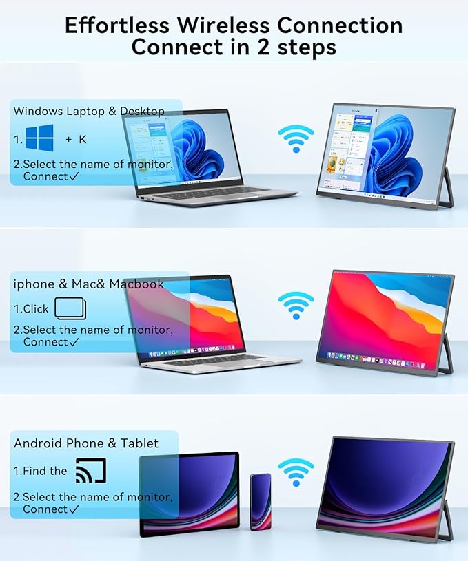 MAGICRAVEN Wireless Portable Monitor for Laptop, 15.6" Portable Monitor with Battery-1080P FHD Second Screen for Home & Office, AirPlay & Miracast Casting, No Cables or Drivers Needed(with Bag)