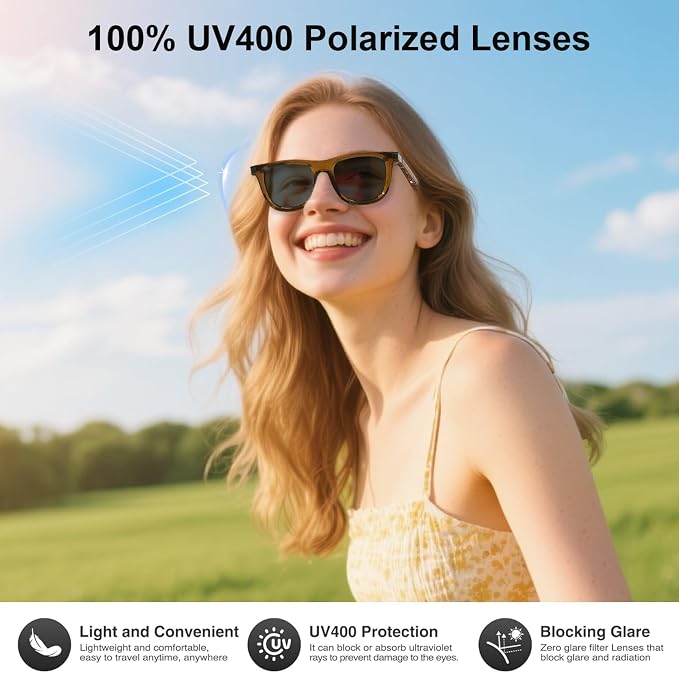 AI Smart Glasses for Men Women – Real-Time Translation Glasses in 165+ Languages, UV400 Polarized Bluetooth Sunglasses with Wear Detection Auto On/Off, Smart Sunglasses for Traveling Relaxing