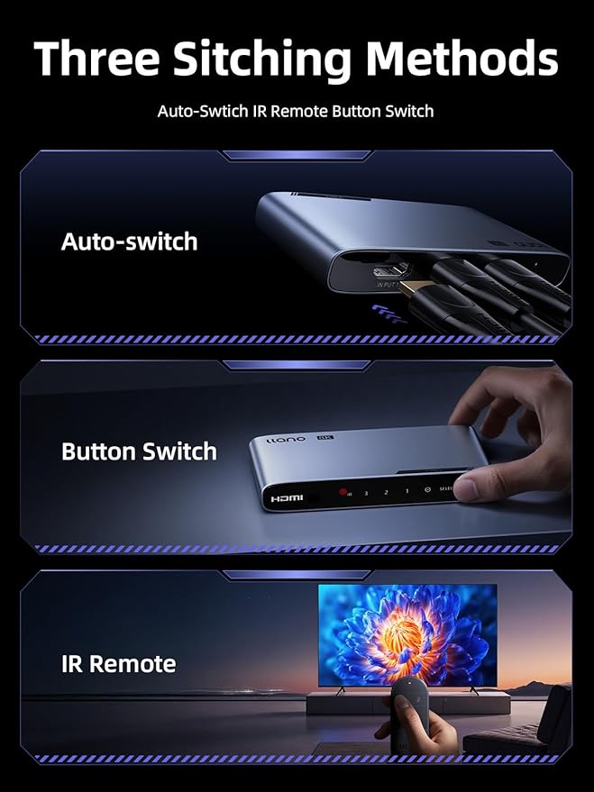 llano HDMI 2.1 Switch 3 in 1 Out, 8K@60Hz with Remote, 4K@120Hz/240Hz, VRR, HDR10+, Dolby Atmos, CEC, 48Gbps,HDMI Switcher for PS5, Xbox, Switch, Roku, Fire Stick, Apple TV, Aluminum Alloy Case