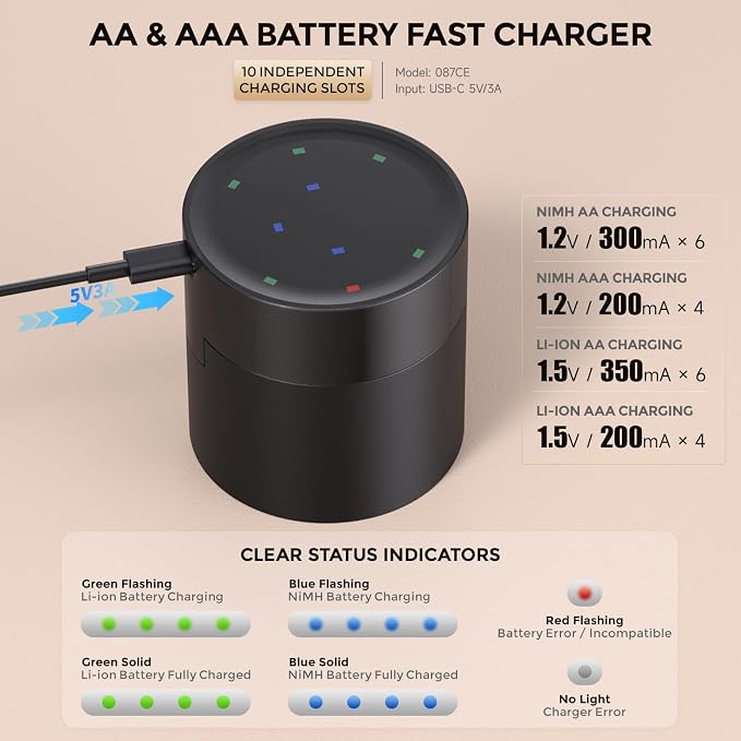 imuto Rechargeable AA and AAA Batteries with Charger, 6 Pack 3600mWh AA and 4 Pack 1300mWh AAA Li-ion Batteries 2500 Cycles, Smart Charger Compatible with Rechargeable Lithium and NiMH Battery