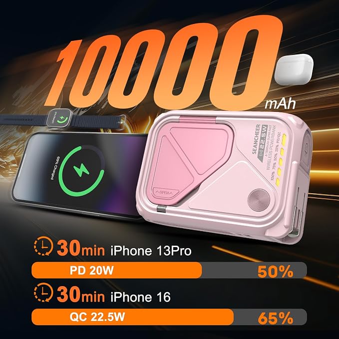 P05 Portable Charger, Magnetic Power Bank, Small Wireless PowerBank,Emergency Battery Pack 10000mAh Travel Essentials Fast Charging with Built in Cable, Wall Plug for iPhone,Samsung,Andriod (Pink)