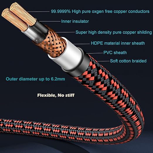 Auidophile 2RCA Male to 2RCA Male Stereo Subwoofer Audio Cable,Hi Fi, 3U Gold Plated | 4N Oxgen-Free Copper Core (4.9 Feet (1.5M))