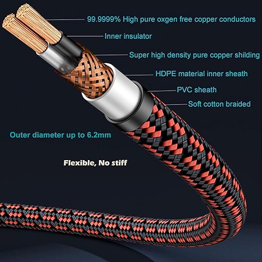 Auidophile 2RCA Male to 2RCA Male Stereo Audio Cable,Gold Plated | 4N Oxgen-Free Copper Core (2.5 Feet (0.75M))
